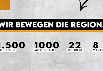 Seat Leon 56.717 km 17.890 &euro; Passau 94036