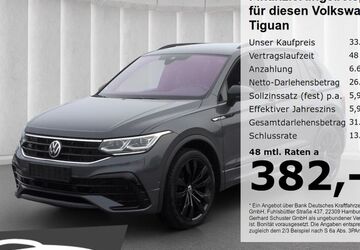 VW Tiguan 88.000 km 32.779 &euro; Ruhstorf 94099